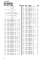 Предварительный просмотр 70 страницы Sony SCD-XB780 Service Manual