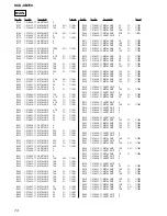 Предварительный просмотр 74 страницы Sony SCD-XB780 Service Manual