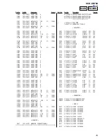 Предварительный просмотр 75 страницы Sony SCD-XB780 Service Manual