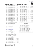 Предварительный просмотр 77 страницы Sony SCD-XB780 Service Manual