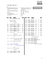 Предварительный просмотр 83 страницы Sony SCD-XB780 Service Manual