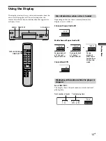 Предварительный просмотр 15 страницы Sony SCD-XB790 Operating Instructions Manual