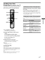 Предварительный просмотр 21 страницы Sony SCD-XB790 Operating Instructions Manual