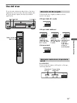 Предварительный просмотр 99 страницы Sony SCD-XB790 Operating Instructions Manual