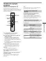 Предварительный просмотр 105 страницы Sony SCD-XB790 Operating Instructions Manual