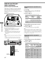 Предварительный просмотр 106 страницы Sony SCD-XB790 Operating Instructions Manual