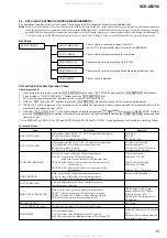 Предварительный просмотр 15 страницы Sony SCD-XB790 Service Manual