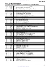 Предварительный просмотр 49 страницы Sony SCD-XB790 Service Manual