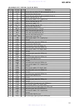 Предварительный просмотр 51 страницы Sony SCD-XB790 Service Manual