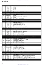 Предварительный просмотр 52 страницы Sony SCD-XB790 Service Manual