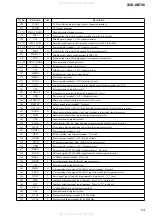 Предварительный просмотр 53 страницы Sony SCD-XB790 Service Manual