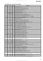 Предварительный просмотр 55 страницы Sony SCD-XB790 Service Manual