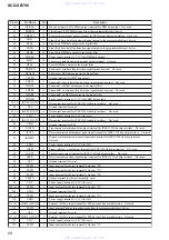 Предварительный просмотр 56 страницы Sony SCD-XB790 Service Manual