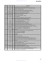 Предварительный просмотр 59 страницы Sony SCD-XB790 Service Manual