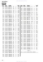 Предварительный просмотр 68 страницы Sony SCD-XB790 Service Manual