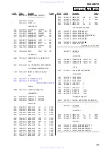 Предварительный просмотр 69 страницы Sony SCD-XB790 Service Manual