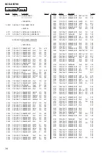 Предварительный просмотр 70 страницы Sony SCD-XB790 Service Manual