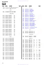 Предварительный просмотр 72 страницы Sony SCD-XB790 Service Manual