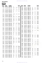 Предварительный просмотр 74 страницы Sony SCD-XB790 Service Manual