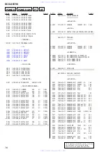 Предварительный просмотр 76 страницы Sony SCD-XB790 Service Manual