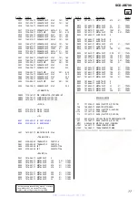 Предварительный просмотр 77 страницы Sony SCD-XB790 Service Manual