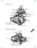 Предварительный просмотр 9 страницы Sony SCD-XB940 Service Manual