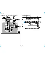 Предварительный просмотр 24 страницы Sony SCD-XB940 Service Manual