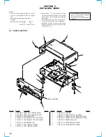 Предварительный просмотр 36 страницы Sony SCD-XB940 Service Manual