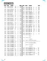 Предварительный просмотр 42 страницы Sony SCD-XB940 Service Manual