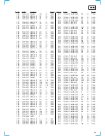 Предварительный просмотр 47 страницы Sony SCD-XB940 Service Manual