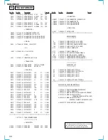 Предварительный просмотр 50 страницы Sony SCD-XB940 Service Manual