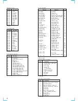 Предварительный просмотр 58 страницы Sony SCD-XB940 Service Manual