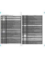 Предварительный просмотр 64 страницы Sony SCD-XB940 Service Manual