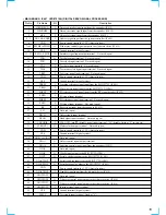 Предварительный просмотр 65 страницы Sony SCD-XB940 Service Manual