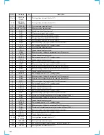 Предварительный просмотр 66 страницы Sony SCD-XB940 Service Manual