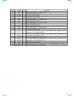 Предварительный просмотр 67 страницы Sony SCD-XB940 Service Manual