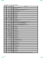 Предварительный просмотр 68 страницы Sony SCD-XB940 Service Manual