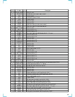 Предварительный просмотр 69 страницы Sony SCD-XB940 Service Manual