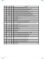 Предварительный просмотр 70 страницы Sony SCD-XB940 Service Manual