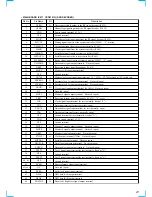 Предварительный просмотр 71 страницы Sony SCD-XB940 Service Manual