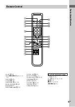 Предварительный просмотр 5 страницы Sony SCD-XE670 - Single Disc Sacd/cd Player Operating Instructions Manual