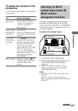 Предварительный просмотр 19 страницы Sony SCD-XE670 - Single Disc Sacd/cd Player Operating Instructions Manual