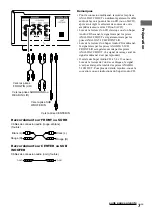 Предварительный просмотр 31 страницы Sony SCD-XE670 - Single Disc Sacd/cd Player Operating Instructions Manual