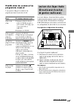 Предварительный просмотр 43 страницы Sony SCD-XE670 - Single Disc Sacd/cd Player Operating Instructions Manual