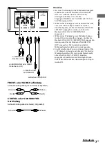 Предварительный просмотр 55 страницы Sony SCD-XE670 - Single Disc Sacd/cd Player Operating Instructions Manual