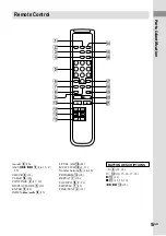 Предварительный просмотр 5 страницы Sony SCD-XE680 Operating Instructions Manual