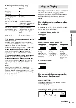 Предварительный просмотр 11 страницы Sony SCD-XE680 Operating Instructions Manual