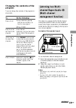 Предварительный просмотр 19 страницы Sony SCD-XE680 Operating Instructions Manual