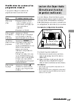 Предварительный просмотр 43 страницы Sony SCD-XE680 Operating Instructions Manual