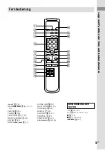 Предварительный просмотр 53 страницы Sony SCD-XE680 Operating Instructions Manual